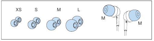 Getting started - Step 3