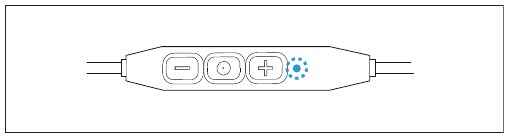 Overview of the LED indications of the headphones