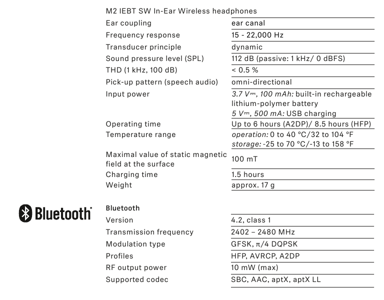 Especifica&ccedil;&otilde;es