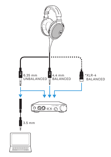 Pripojenie sl&uacute;chadiel