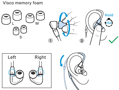 Valg af viskose-skum-&oslash;readaptere
