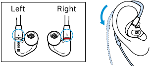 Memasukkan earphone ke telinga