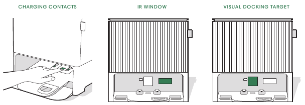Či&scaron;čenje delov