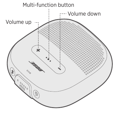 Medya oynatma ve ses d&uuml;zeyi fonksiyonları