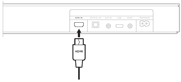 LAUTSPRECHER MIT DEM FERNSEHER VERBINDEN Option 2