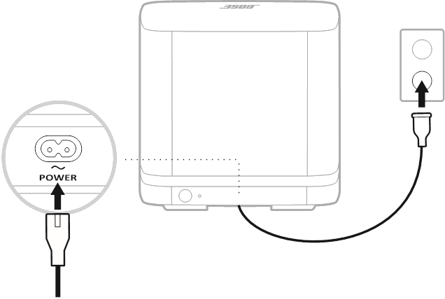 CONECTA EL M&Oacute;DULO DE GRAVES A LA ALIMENTACI&Oacute;N