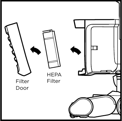 PULIZIA DEI FILTRI - PULIZIA DEI FILTRI HEPA