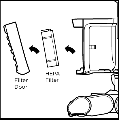 PULIZIA DEI FILTRI - Passo 2