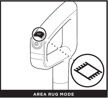 MODOS DE LIMPIEZA - Uso del modo de alfombra de &aacute;rea