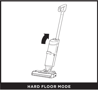MODOS DE LIMPIEZA - Uso del modo de piso duro
