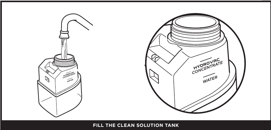 LLENADO DEL TANQUE DE SOLUCI&Oacute;N LIMPIA - Paso 2
