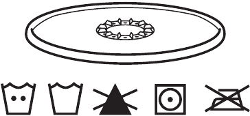 PETUNJUK PERAWATAN BANTALAN PEMBERSIH LEMBUT DIRT GRIP