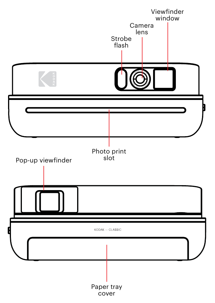 TOOTE &Uuml;LEVAADE - Osa 2