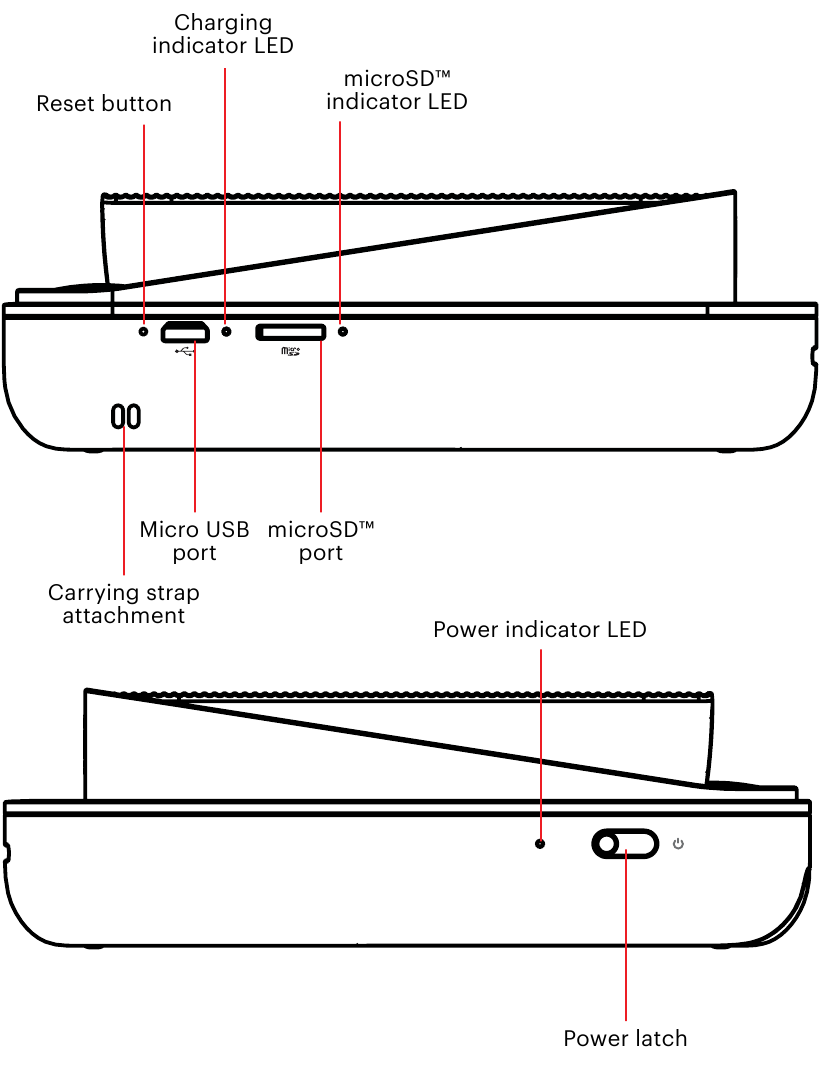 TOOTE &Uuml;LEVAADE - Osa 3