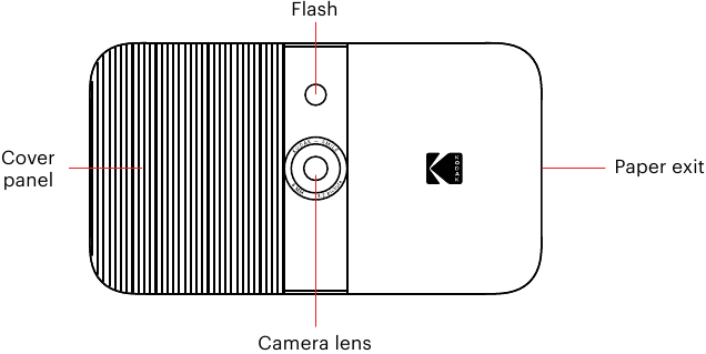 TINJAUAN PRODUK - Bagian 1