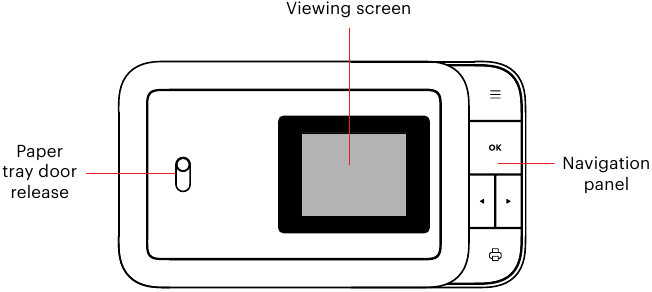 TINJAUAN PRODUK - Bagian 2