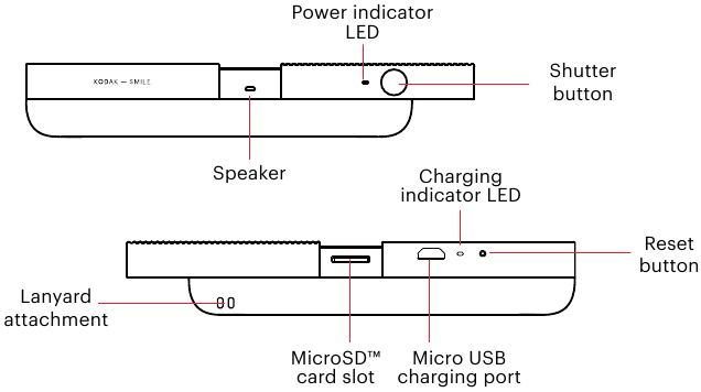 TINJAUAN PRODUK - Bagian 3