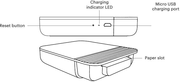 PREZENTARE GENERALĂ A PRODUSULUI