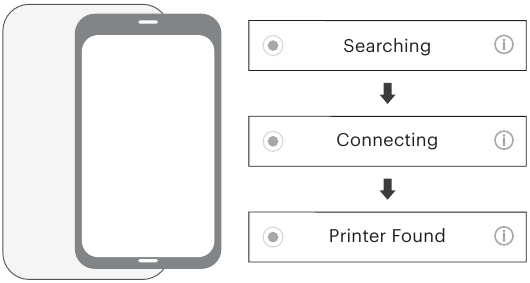Conex&atilde;o Bluetooth