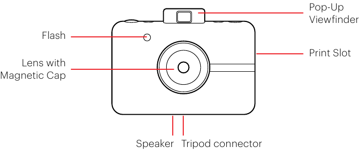 PREZENTAREA PRODUSULUI - Partea 1