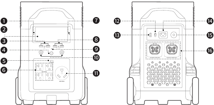 Mwongozo wa Kituo cha Nishati Kubebeka cha EcoFlow DELTA Pro | ManualsLib