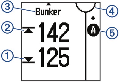 Tehlikeleri G&ouml;r&uuml;nt&uuml;leme