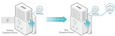 Nog een Powerline-adapter toevoegen - Stap 2