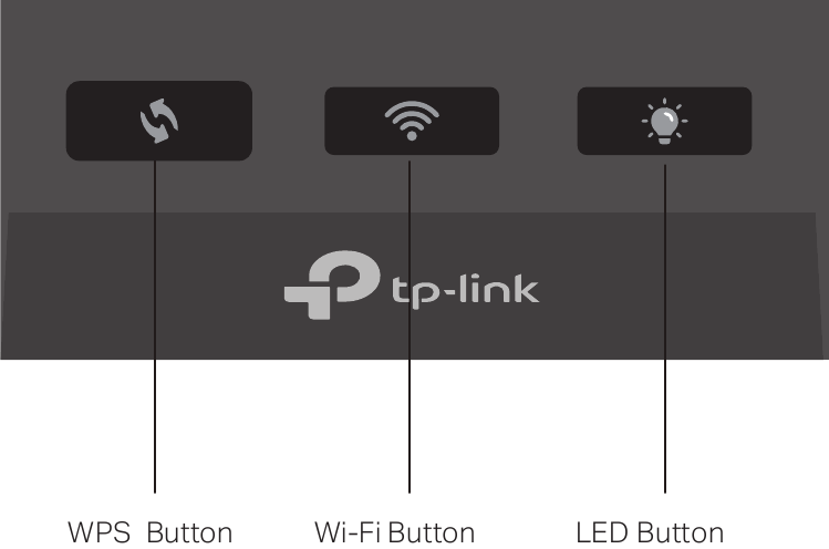 Muhtasari wa vifungo