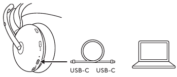 Ricarica tramite cavo USB