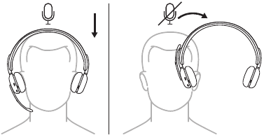 Disattivazione del microfono togliendo l'unit&agrave;