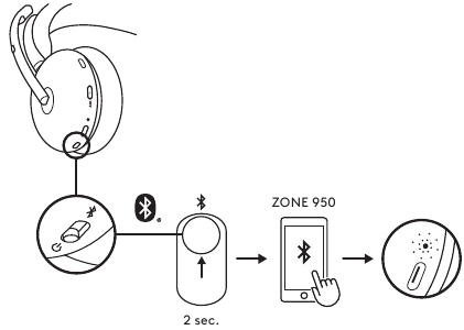 ACCOPPIAMENTO TRAMITE BLUETOOTH