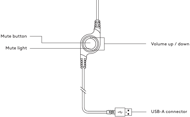 ISMERJE MEG TERM&Eacute;K&Eacute;T &ndash; K&Aacute;BELBE &Eacute;P&Iacute;TETT VEZ&Eacute;RLŐ