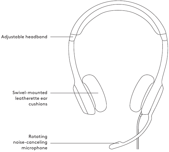 ISMERJE MEG TERM&Eacute;K&Eacute;T &ndash; Főegys&eacute;g