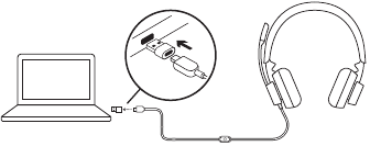 CONECTAREA UNITĂȚII - Conectare prin USB-A