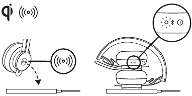 &Icirc;ncărcare prin &icirc;ncărcător wireless Qi