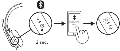 ASOCIERE VIA BLUETOOTH