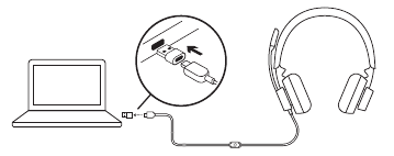 Conectați prin USB-A