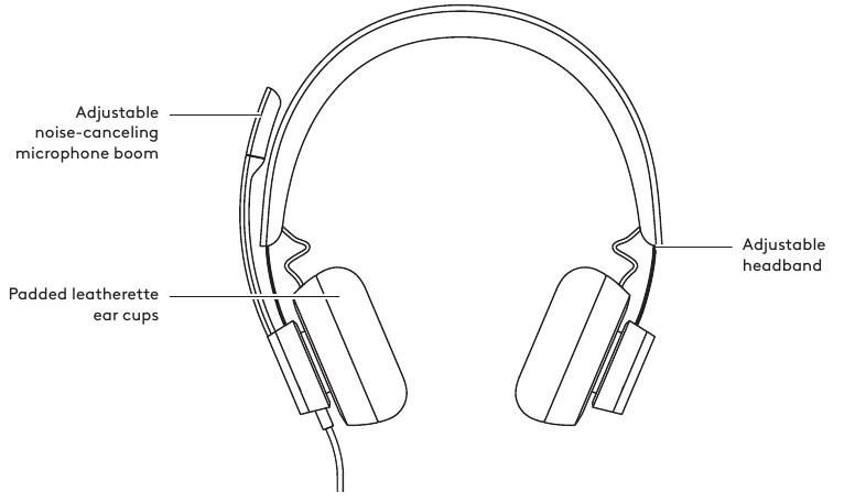 CUNOAȘTEȚI-VĂ PRODUSUL