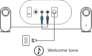 CONECTAREA DIFUZOARELOR - Pasul 3