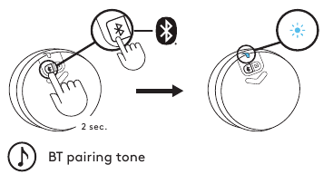 CONECTAREA PRIN BLUETOOTH&reg;