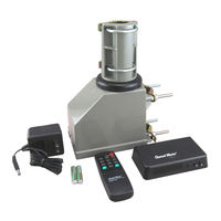 Channel Master CM-9521A Používateľská Príručka