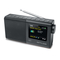 Muse M-117 DB - Manual Radio Portabel DAB+/ FM