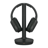 Sony MDR-RF995RK Manual Përdoruesi
