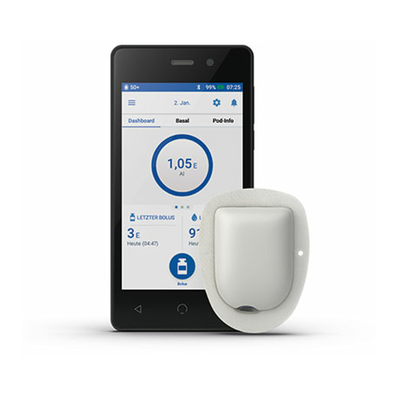 OmniPod - Sistema DASH Sistema DASH