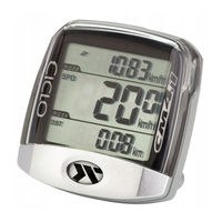 Ciclosport CicloMaster CM 4.1 Manual Përdoruesi