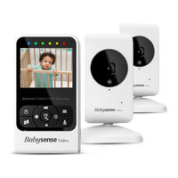 Babysense V24R Ръководство За Потребителя