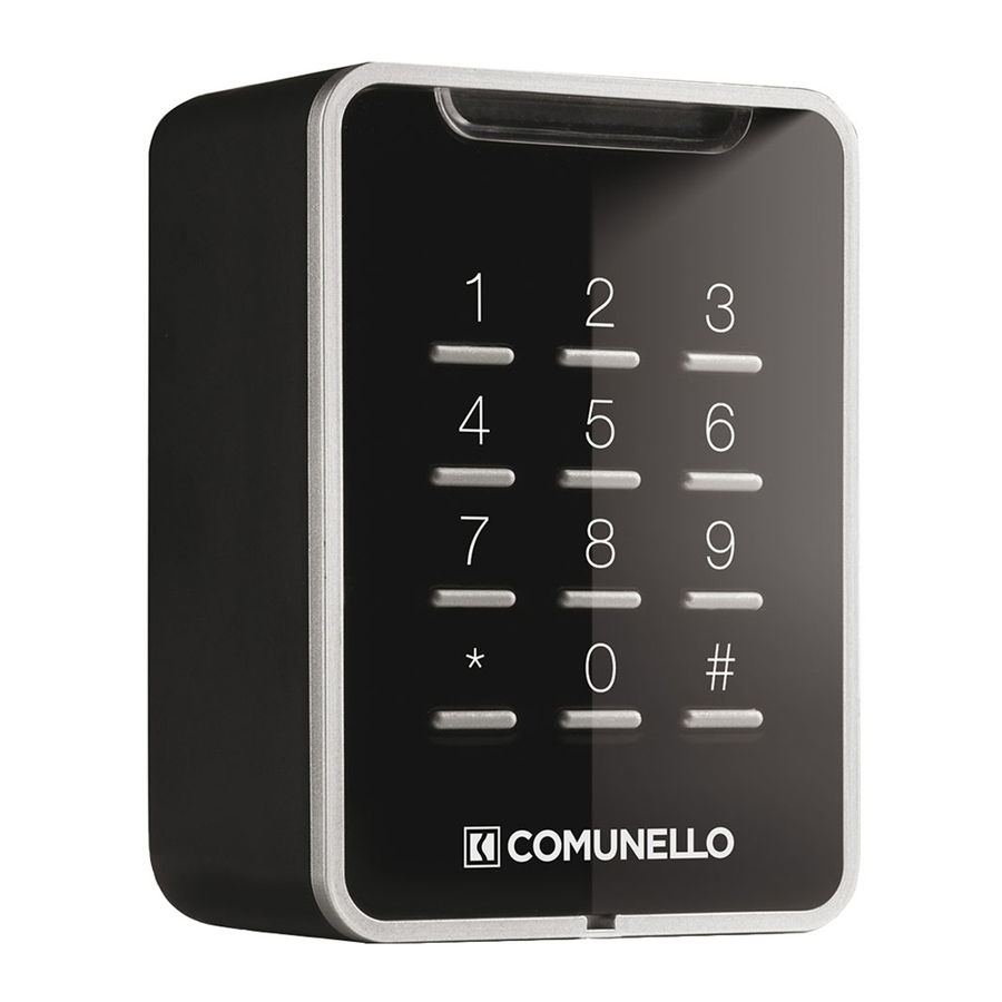 Пернетақта