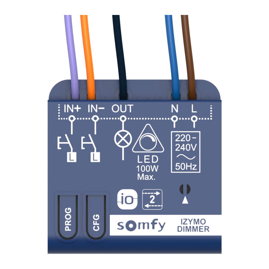 SOMFY IZYMO - Manual del receptor de atenuación LED Io | ManualsLib