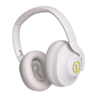 Soho 45's Felhasználói Kézikönyv