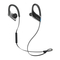 Manual de auriculares estéreo inalámbricos digitales Panasonic RP-BTS50